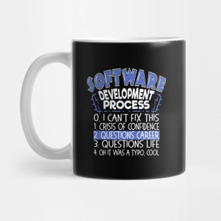 Funny Software Developer Process Mug